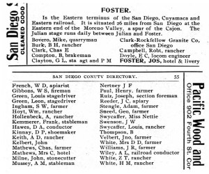 1897 directory page for Foster