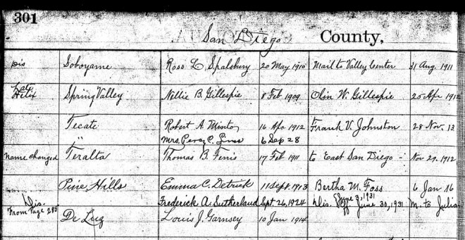 Louis Garnsey postmaster