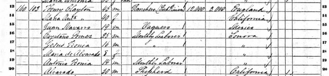 Henry Clayton census